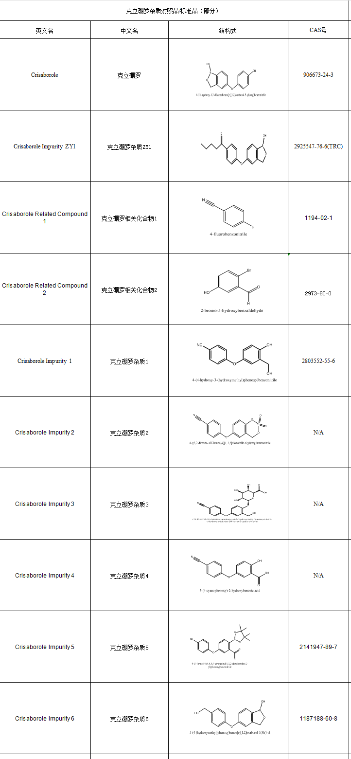 20241108克立硼羅目錄.png